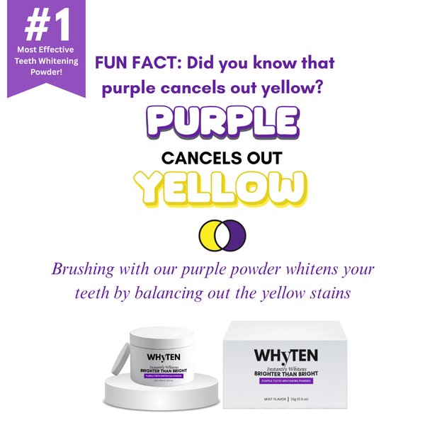 Instant Teeth Whitening Powder